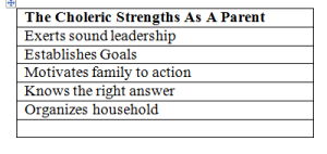 Choleric Parent Strengths
