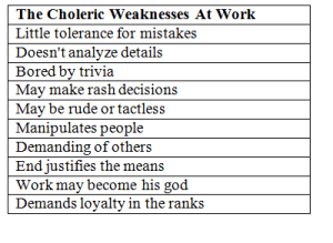 Choleric Work Weaknesses
