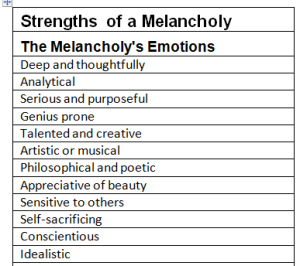 Melancholy Strengths