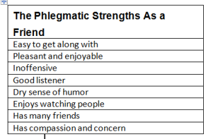 Plegmatic Friend Strengths