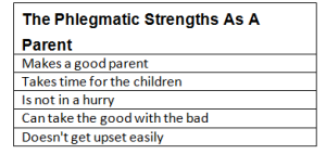 Plegmatic Parent Strengths