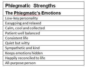 Plegmatic Strengths